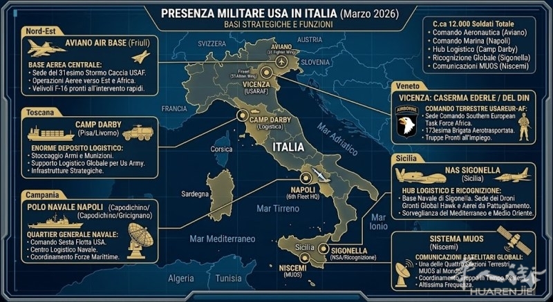 basi-americane-in-italia-e1772525200290.jpg