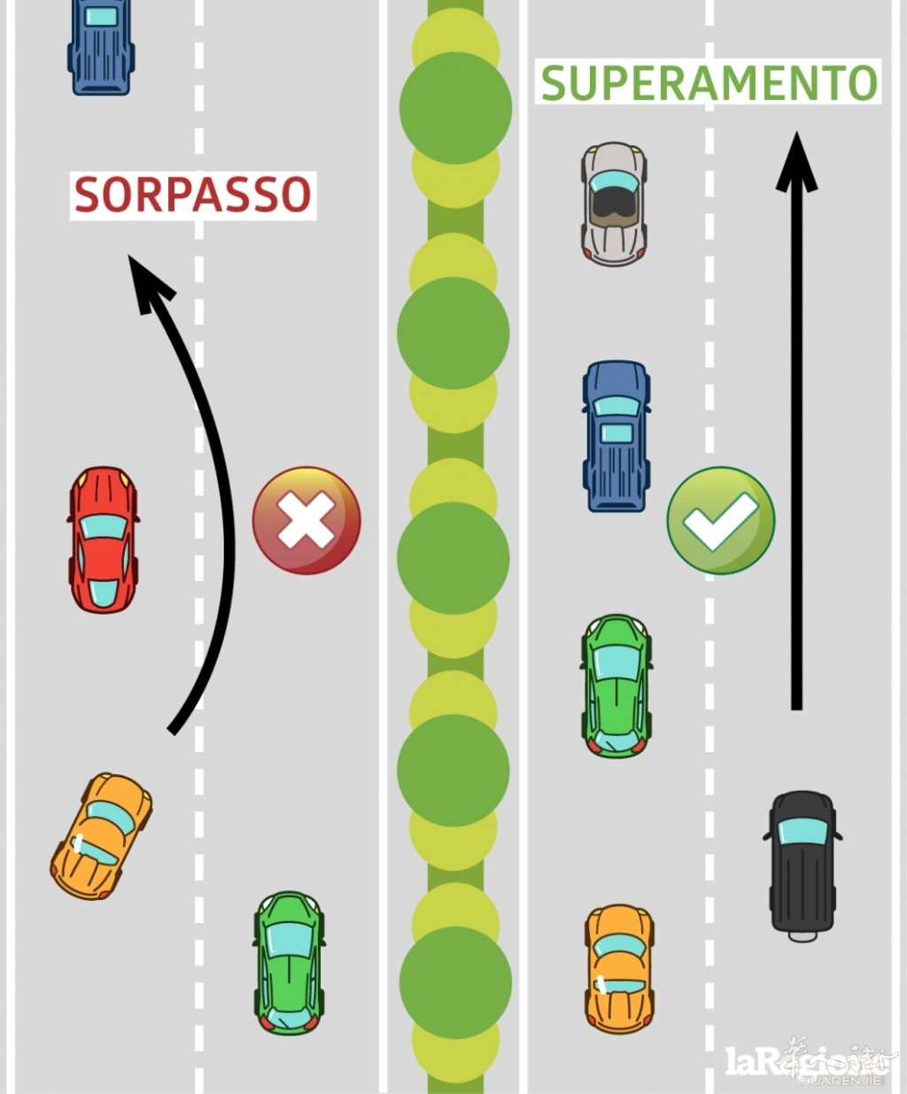 -via-libera-ai-superamenti-a-destra-co5l.jpg
