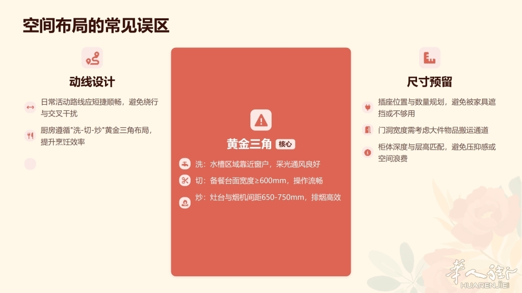 装修避坑全攻略_5.jpg