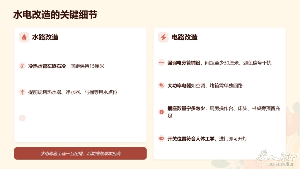 装修避坑全攻略_6.jpg