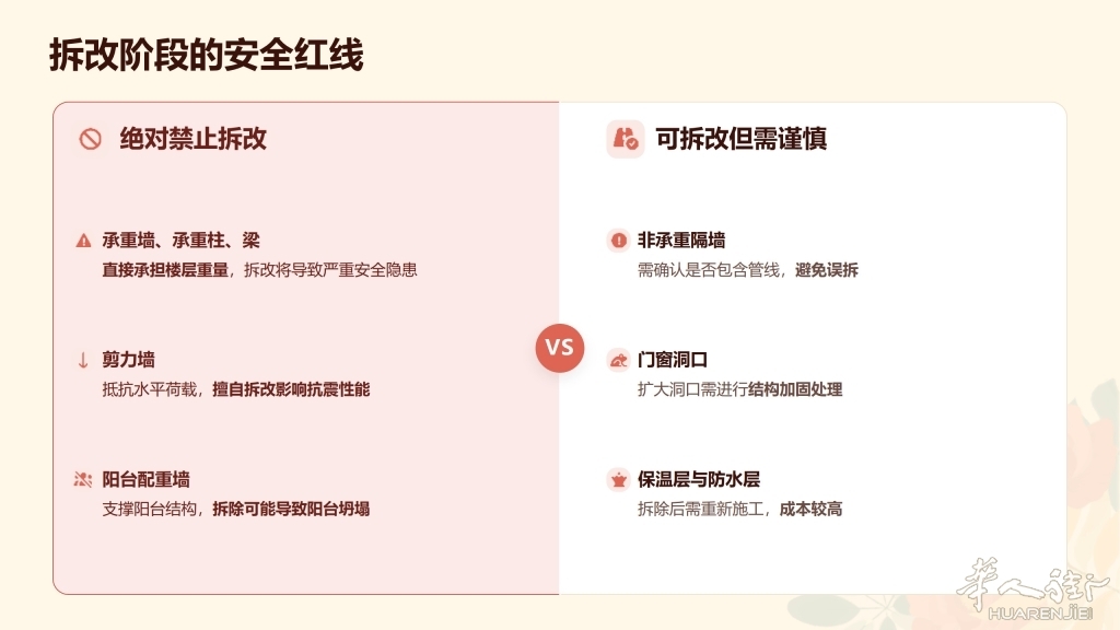 装修避坑全攻略_8.jpg