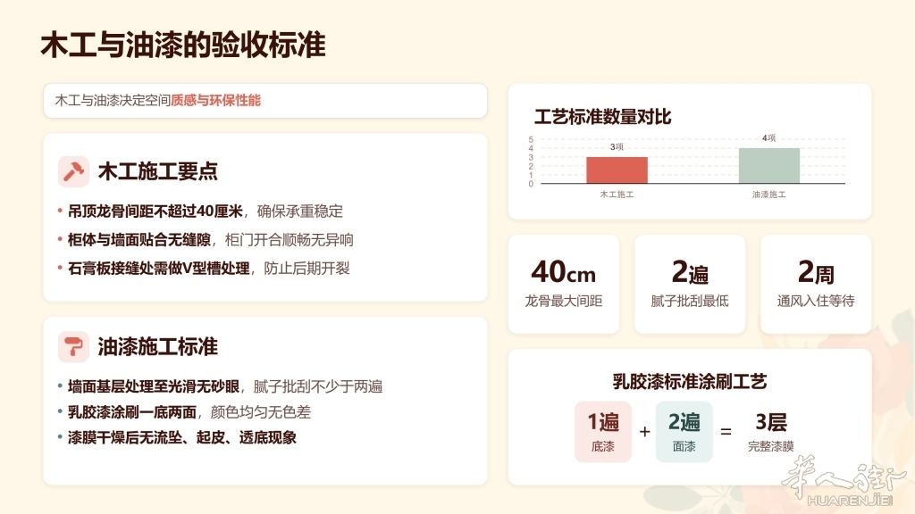 装修避坑全攻略_10.jpg