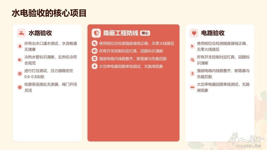 装修避坑全攻略_16.jpg