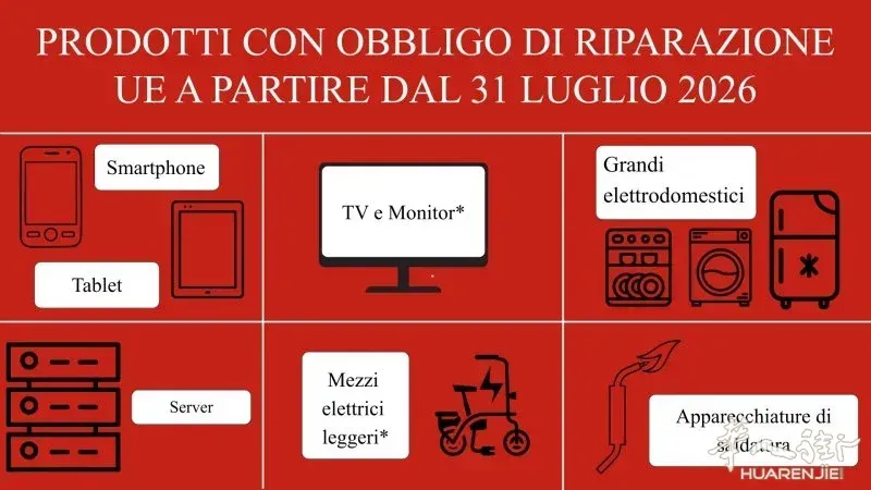 prodotti_con_obbligo_di_riparazione_ue_a_partire_dal_31_luglio_2026_jpg_800x0_cr.jpg
