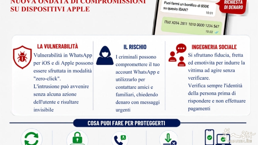 Attacchi Whatsapp.jpg
