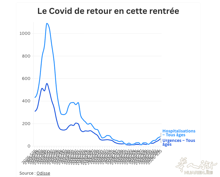 Capture d’écran 2026-09-08 à 15.25.50.png