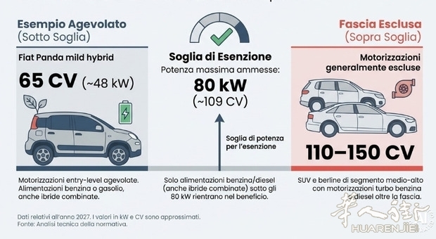 9767222_16170112_bollo_auto_3.jpg