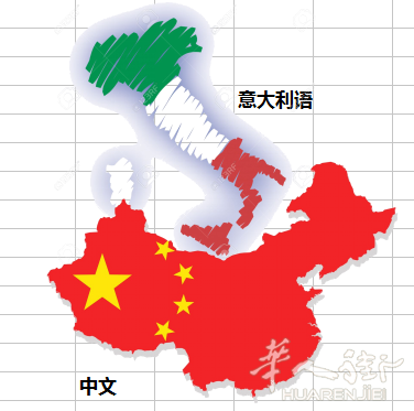 意大利语中文翻译，都灵市