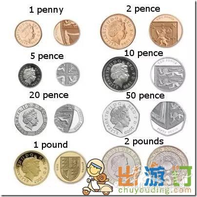 我是硬币爱好者 代购全新的pounds硬币