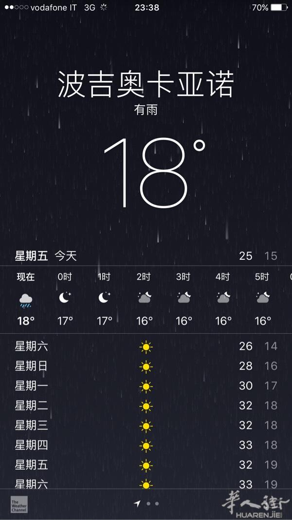 本人星期六晚上11点2O分左右从这里出发，到普拉托