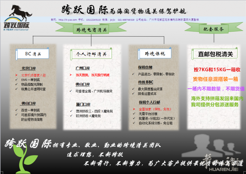 寻找欧洲代购，物流，快递