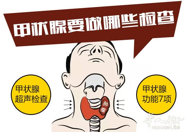 甲状腺结节发病率极高,每5人就有1人发病