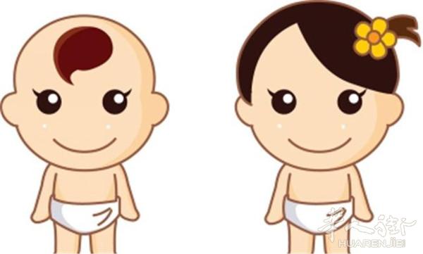 不孕不育专科 圆你父母梦