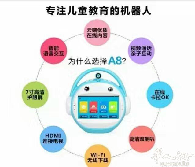 名校堂A8联网早教机