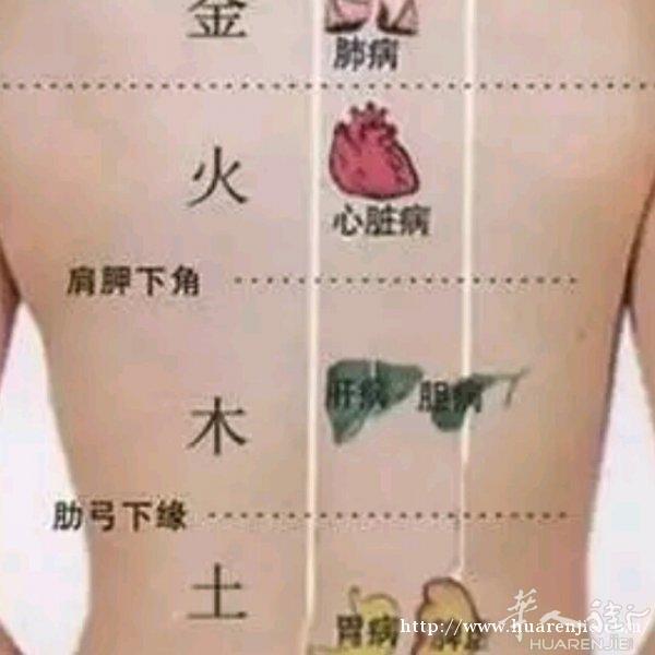 正规按摩理疗，面部美容