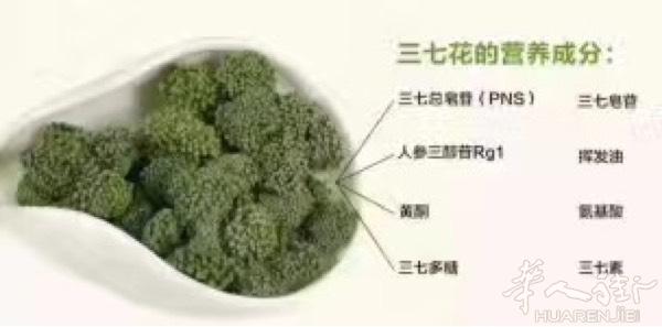 咽喉炎，是一种常见的小毛病，但很难根治，试试

【