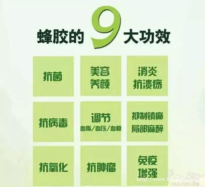 巴西直邮绿蜂胶，儿童蜂胶