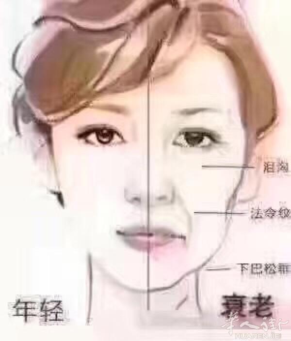 美女约吗😊本人有国内最新技术线雕，线雕可以提拉紧