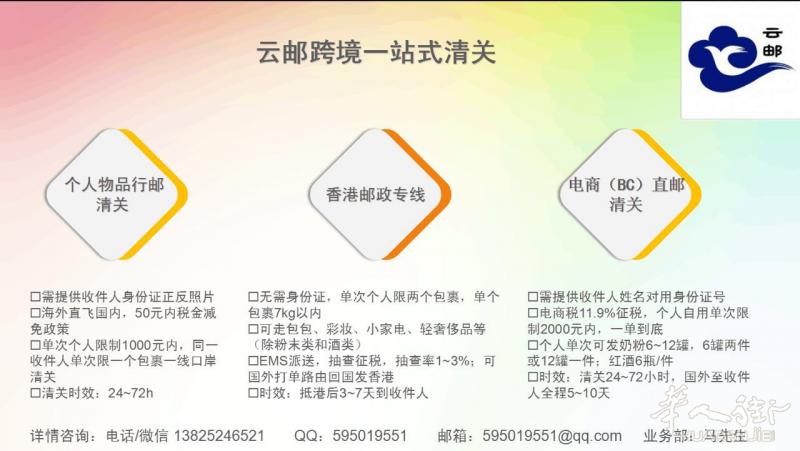 为奥地利代购、转运公司、华人快递提供最专业的进口清关服务