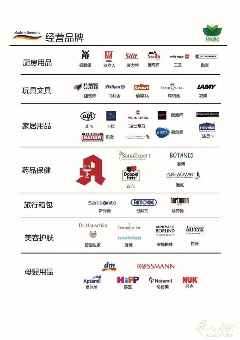NUK240ml奶瓶，现在德国仓库清仓4000个。有兴趣的私聊