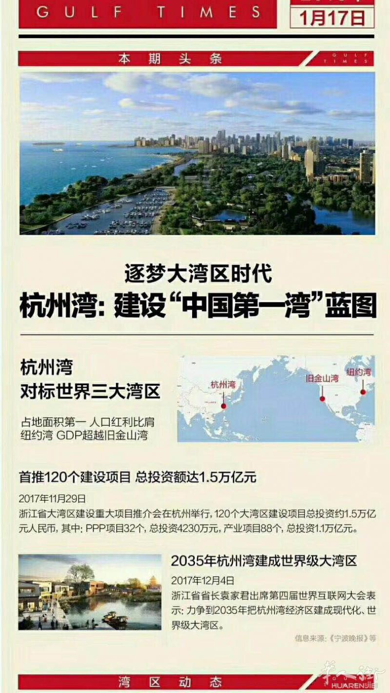 筑梦大湾区时代，首推120个建设项目，总投资1.5万亿建设中国第一湾蓝图，买房报销来回飞机票，免费接送