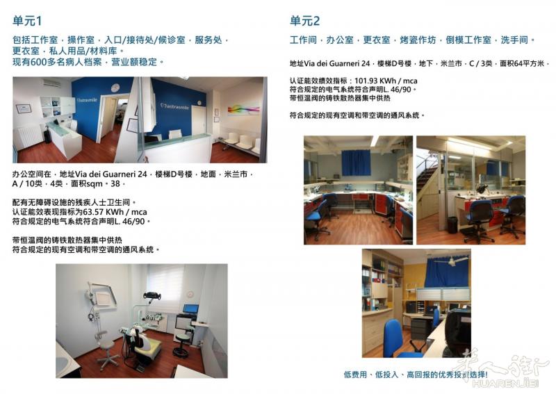 米兰临街房产，运营中的牙科诊所特惠待售