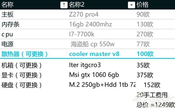 专业出售和组装游戏电脑跟家用电脑(台式),提供一站式组装服务 保证货源正品正规.