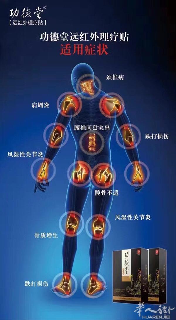 🈶️哪里不舒服吗？比如颈椎-腰-风湿-等有就用功