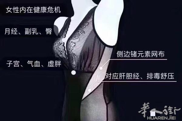 美人计塑型瘦身衣！
它是香港品牌，目前国内唯一，一