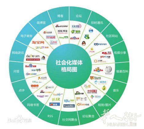 翻译  陪同去各种场所  看信  各种网上办理手续