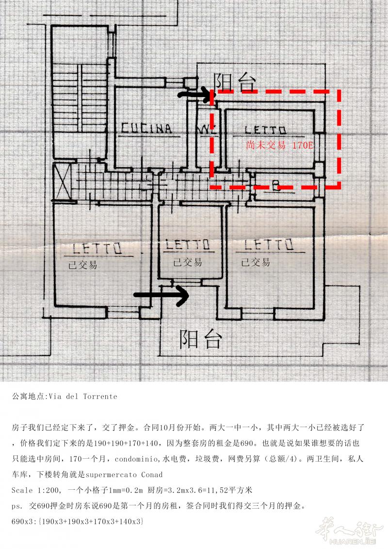 Cesena (FC) 大学生合租