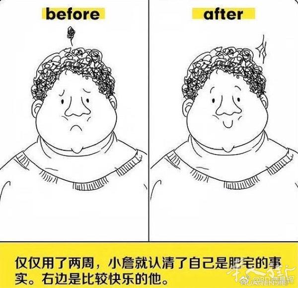 号外号外，本人可指导健身增肌和减脂训练补剂推荐等健