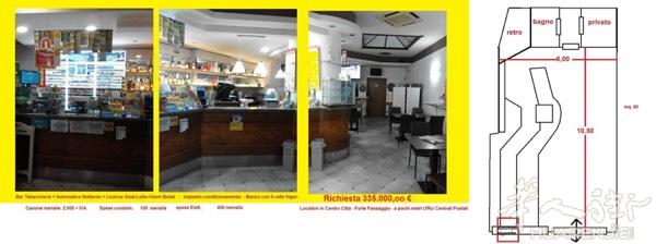 Busto Arsizio 市中心烟吧加酒吧转让，