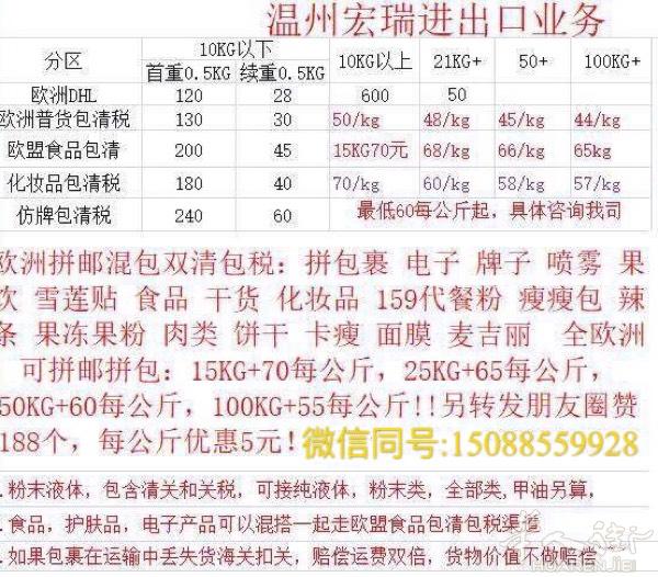 温州国际物流快递 国际空运 海运 包税包清关 价格