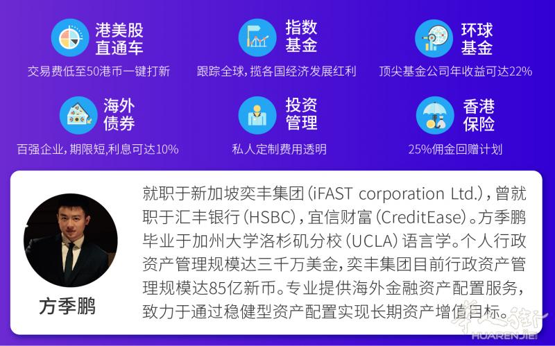 海外投资的必要性