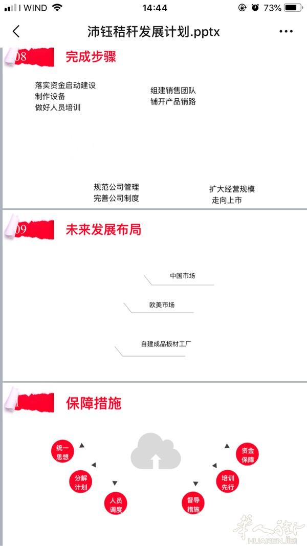 年产二十万立方米零甲醛阻燃环保板材项目股权融资1.