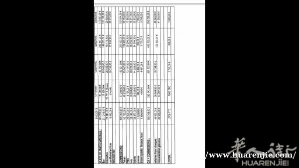 想要在59-62省买Café tabac loto 的老板➕微信/0667222792
