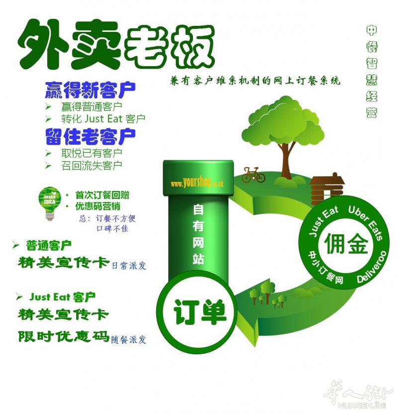 中餐智慧经营