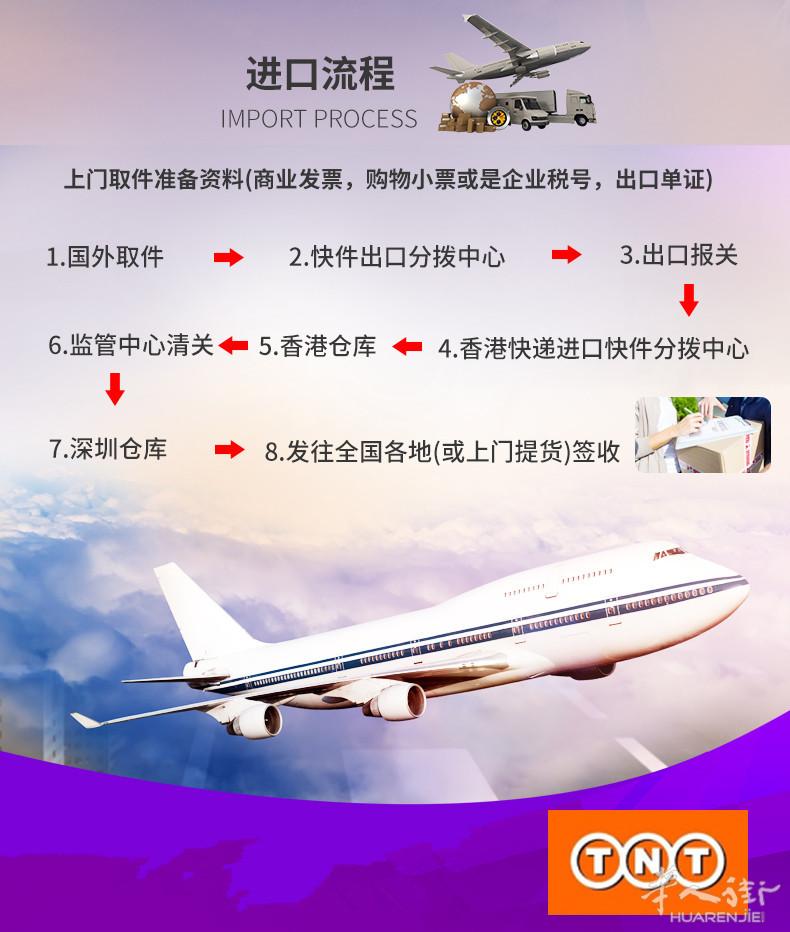 产品要从意大利转运回中国怎么办？