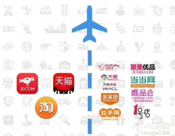 您好  我是做国际快递的    请问贵司最近有这方面的需要吗    以后有这方面的需要可以随时联系我的  18507947035  我姓曾   谢谢