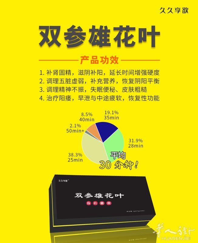 男人加油站