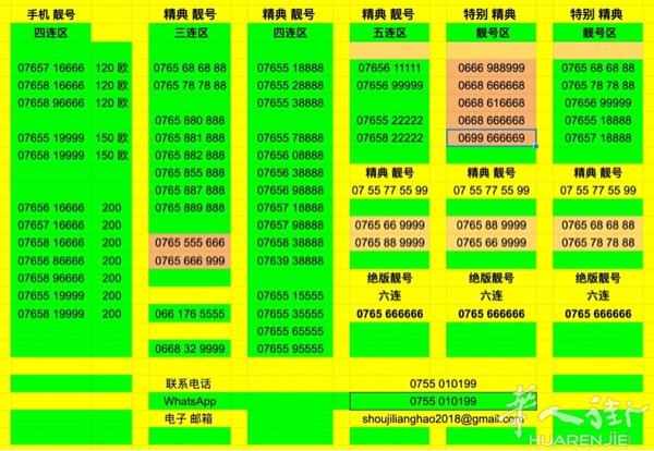 新手机靓号， 可开任意公司、任意套餐，欲购从速