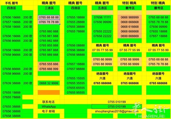 手机靓号 5欧元起， 促销中： （开线加 10欧 ）帮助开线