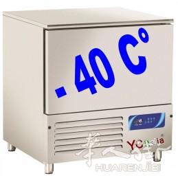 速冻机-18度三层1199欧元五层1299欧元,迷你型-40度3层1100包邮https://www.ycitalia.com