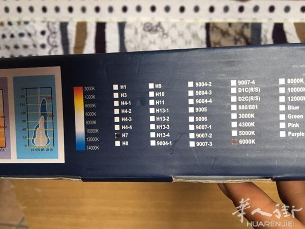 汽车大灯 白色
150欧