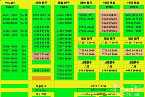 新手机靓号 便宜啦

0755 036689	10