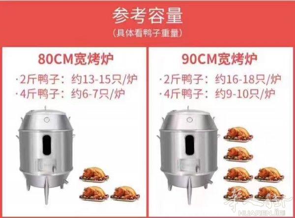 出售烤鸭炉，大小两种规格