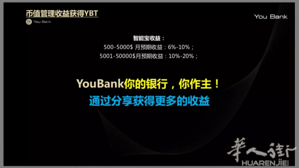 区块链技术数字银行进
