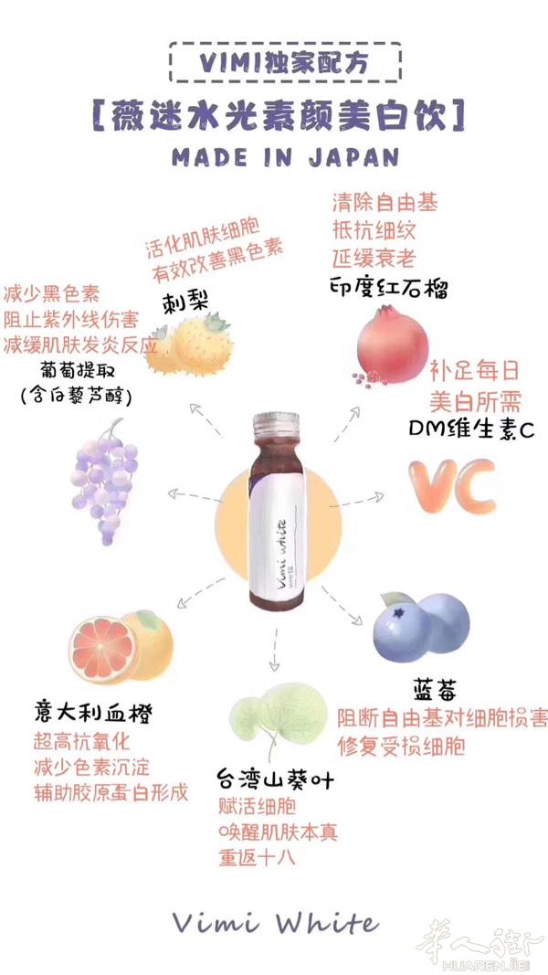 ✔️为什么喝美白饮Vimi的美白饮
不是单纯肤浅意