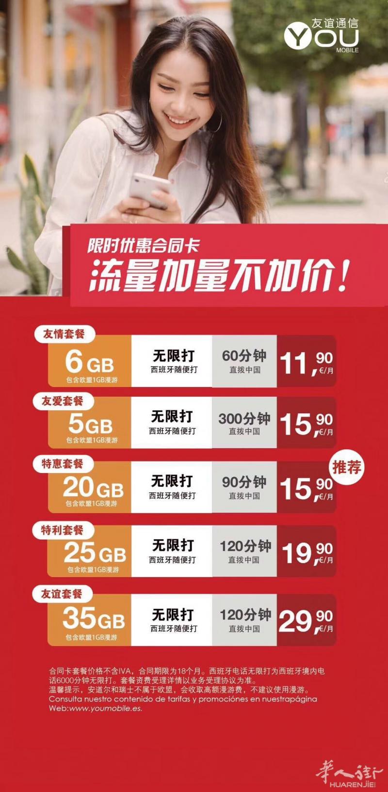 西班牙 快速办大流量电话卡！